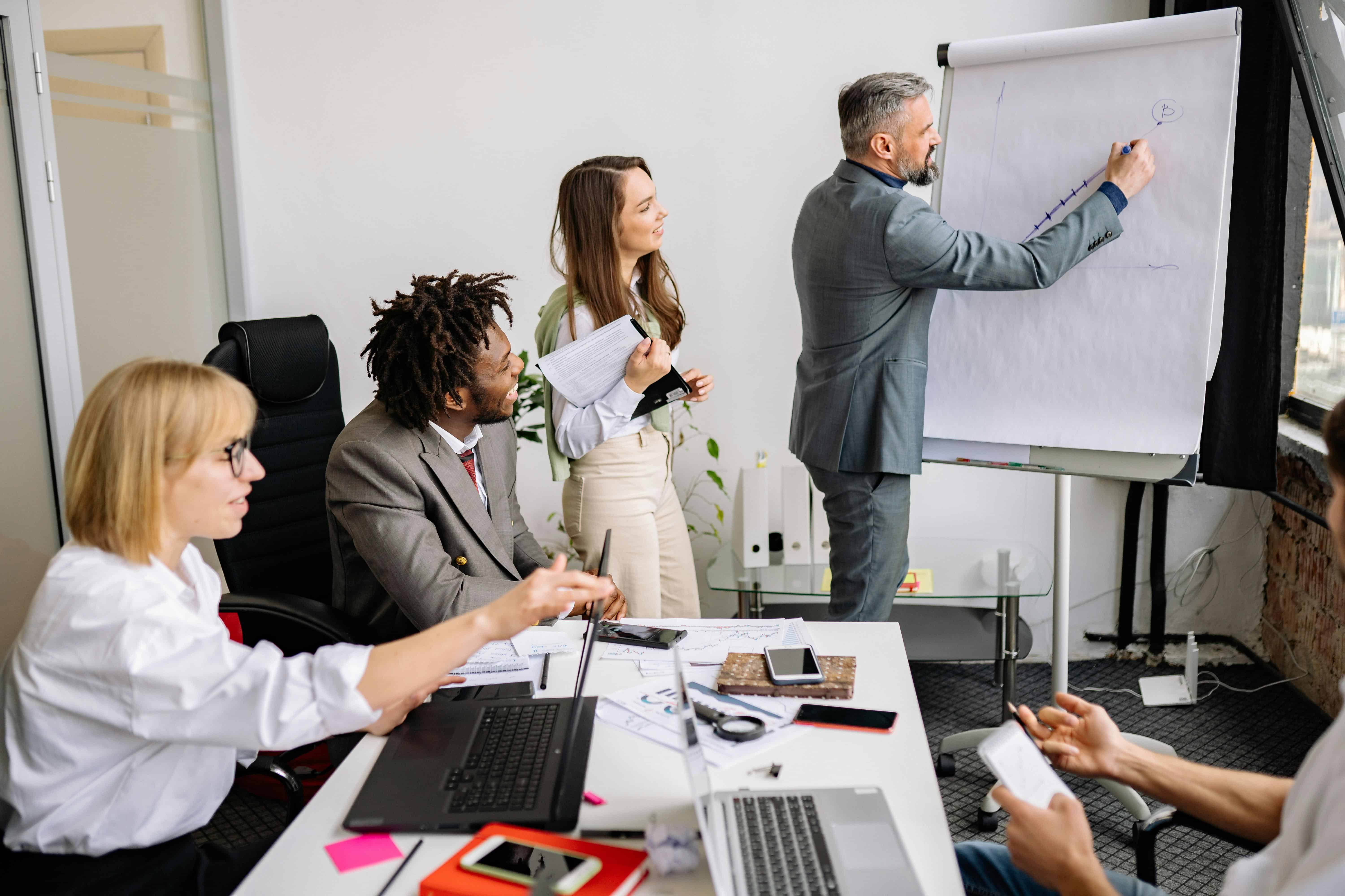 Organizational actions taken after AI-related job losses